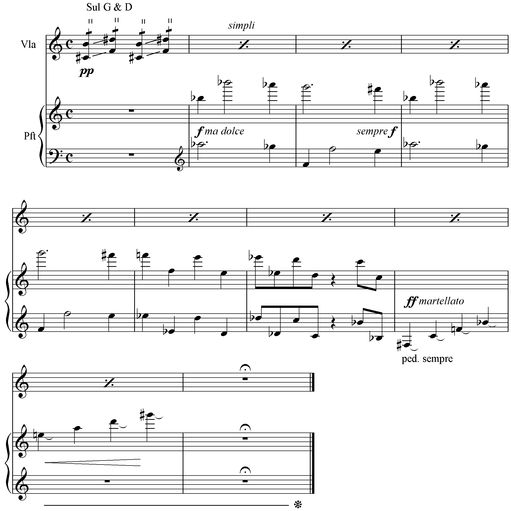 Notation incipit page 1